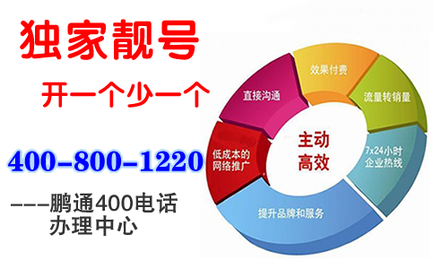辦理400電話有什么意義？