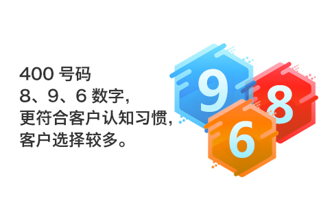 開通辦理400電話的收費標準