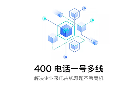 400業(yè)務(wù)是否具備呼出功能，400電話可以外呼碼
