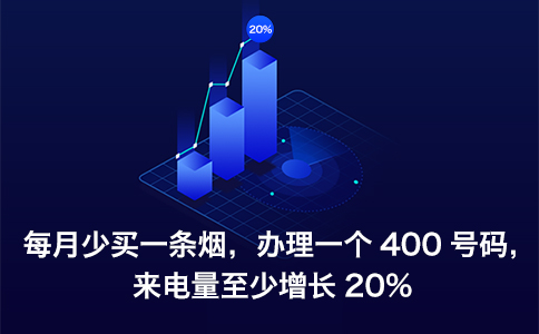 辦理400電話一定需要營業執照嗎？