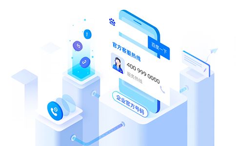 400電話資費相同