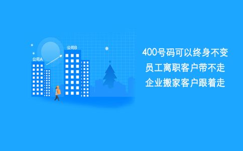 400電話不能發短信