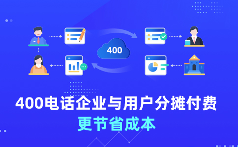 400電話可以做到包年嗎，包年接聽的400電話有嗎