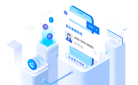 辦理400電話(huà)的流程怎樣的，在哪里辦理，怎么收費(fèi)呢