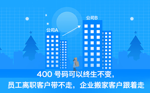 怎么選擇400電話號碼