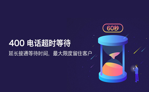 400電話辦理